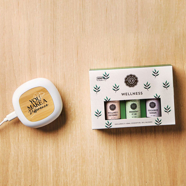 Winter Wellness Gift Sets - Difference