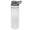 Add Your Logo: 22 oz. Flip Top Sports Bottle