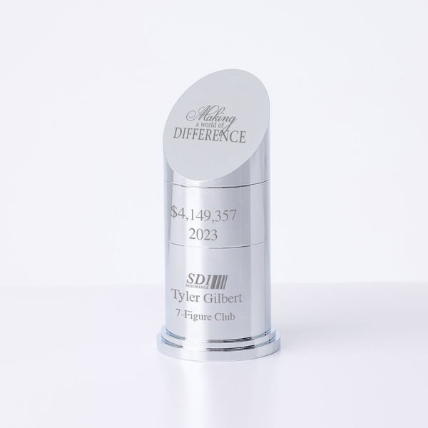 Designed for Growth: Polished Metal Edition